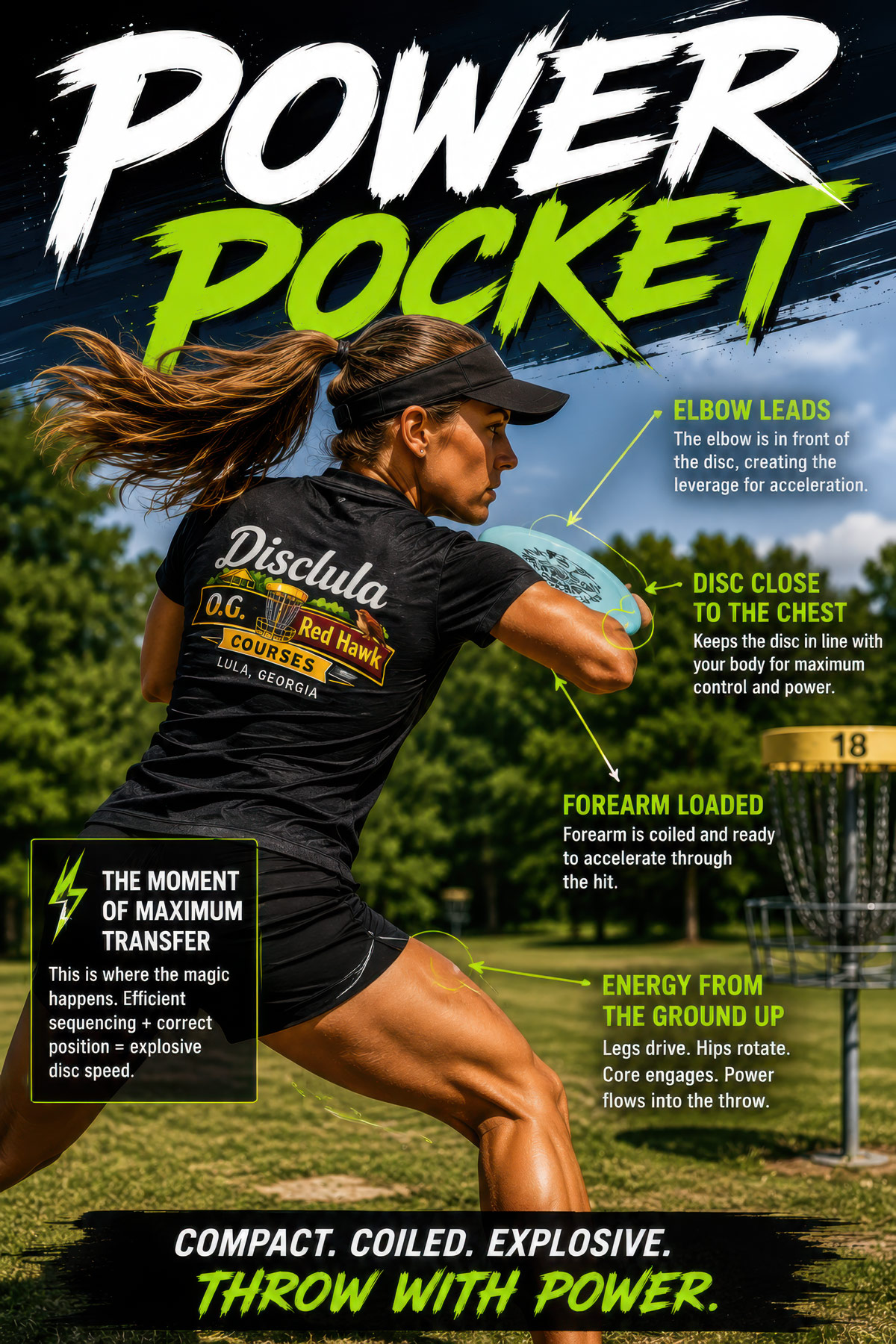 Power Pocket disc golf illustration