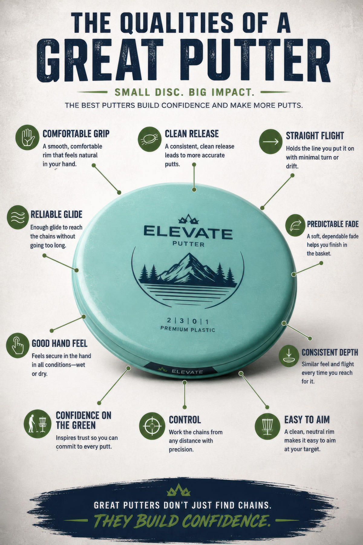 Putter disc golf illustration
